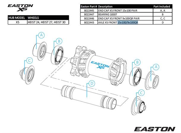 Easton X5 Fornav Endekopper Foran til 15x100 eller 15x110 Boost TA