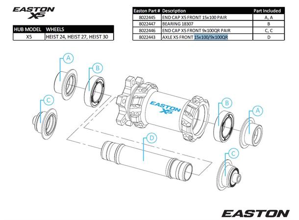Easton X5 Fornav Endekopper Foran til 15x100 eller 15x110 Boost TA 