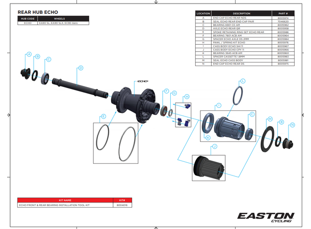 Easton Echo Boss Pakning Sort, Gummi, Til Easton Echo Baknav 
