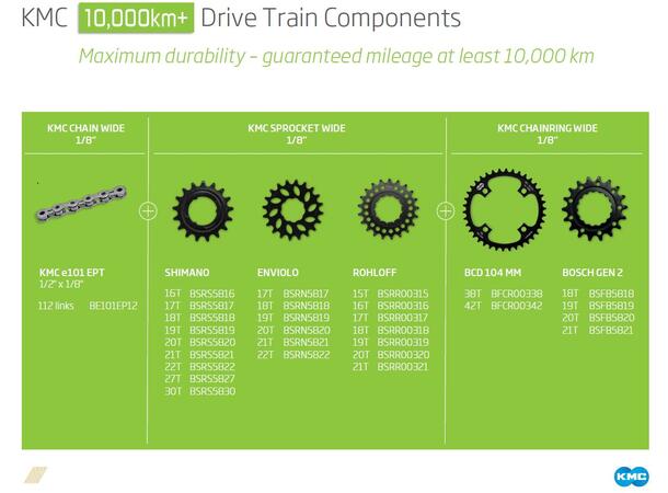 KMC e101 EPT Wide El-Sykkel Kjede Sølv Single, 112 ledd, 1/2" x 1/8", Rustfritt 