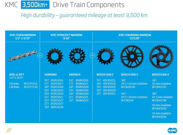 KMC e1 EPT Narrow El-Sykkel Kjede Sølv Single, 130 ledd, 1/2" x 3/32, Rustfritt 