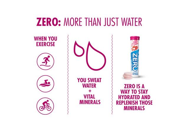 HIGH5 Zero Rosa Grapefrukt 8pk, 80gr - 20 tabletter 