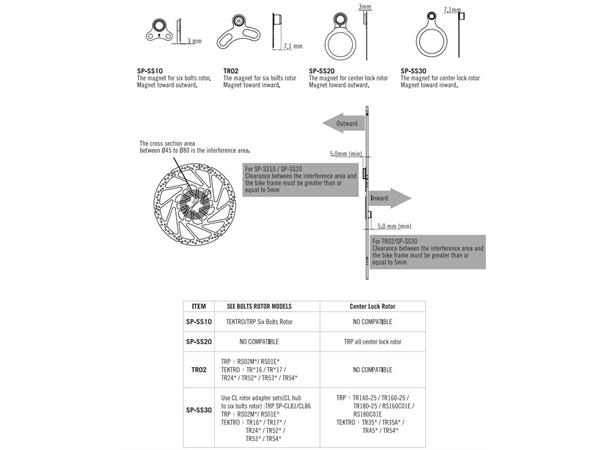 Tektro SP-SS20 Speedsensor CL Magnet Passer CL skiver, magnet vendt utover 