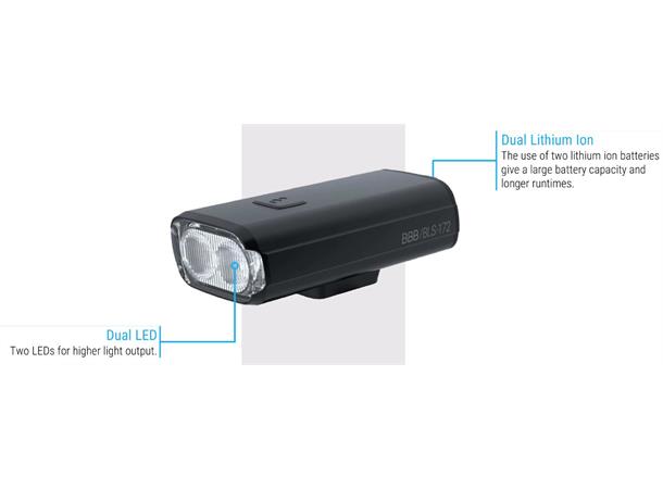 BBB StrikeDuo Combo BLS-175 lyktesett LED, 1600 Lumen, USB, Sort 