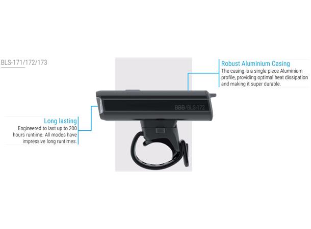 BBB StrikeDuo Combo BLS-175 lyktesett LED, 1600 Lumen, USB, Sort 