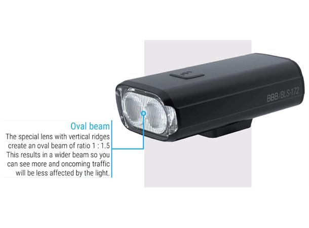 BBB StrikeDuo Combo BLS-175 lyktesett LED, 1600 Lumen, USB, Sort 