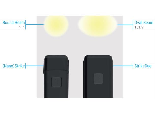 BBB StrikeDuo Combo BLS-175 lyktesett LED, 1600 Lumen, USB, Sort 