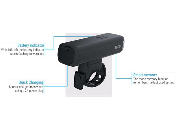 BBB StrikeDuo Combo BLS-175 lyktesett LED, 1600 Lumen, USB, Sort 