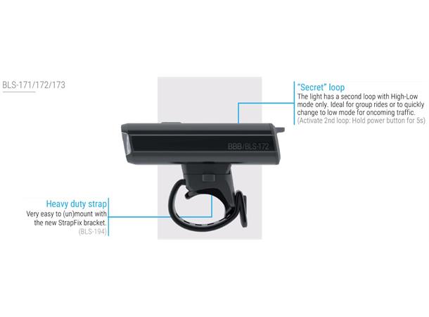 BBB StrikeDuo Combo BLS-175 lyktesett LED, 1600 Lumen, USB, Sort 
