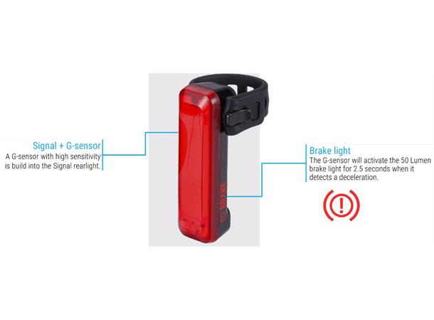 BBB StrikeDuo Combo BLS-175 lyktesett LED, 1600 Lumen, USB, Sort 