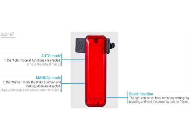 BBB StrikeDuo Combo BLS-175 lyktesett LED, 1600 Lumen, USB, Sort 