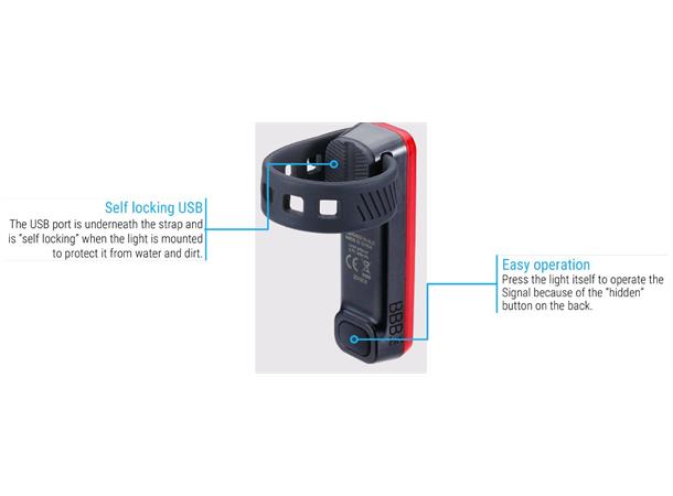 BBB StrikeDuo Combo BLS-175 lyktesett LED, 1600 Lumen, USB, Sort 