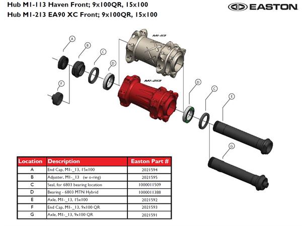 Easton M1-_21 SL Baknav QR Adapter Endekopp til 10x135mm QR 