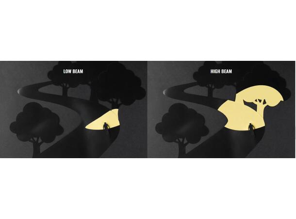 Supernova M99 Mini Pro45 Frontlykt 1 300L, 12V, Sort, Remote, 123g 