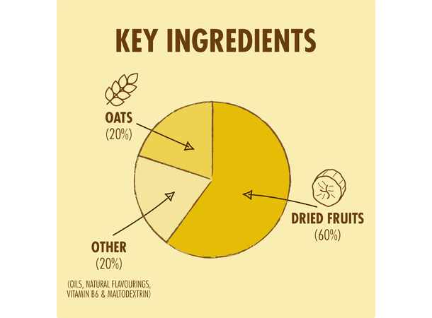 HIGH5 EnergyBar Banan 12pk, 55gr, Dato:30/6-2026 