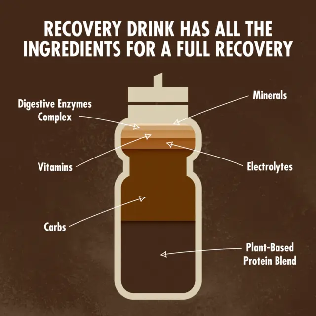 HIGH5 Recovery Drink Plant Sjokolade 450g,Plante basert, Vegansk,Dato30.06.26 