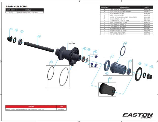 Easton Echo Boss Pakning Sort, Gummi, Til Easton Echo Baknav 