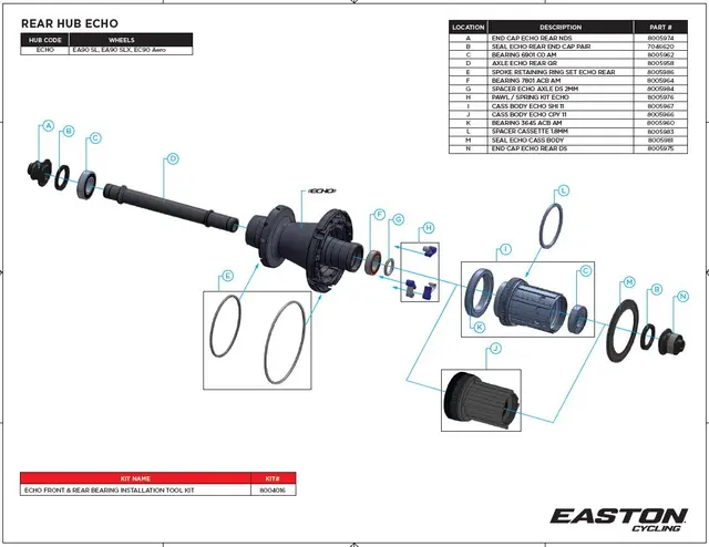 Easton ECHO 2mm Akslingspacer/Foring Foring mellom lager og boss på Echo Nav 