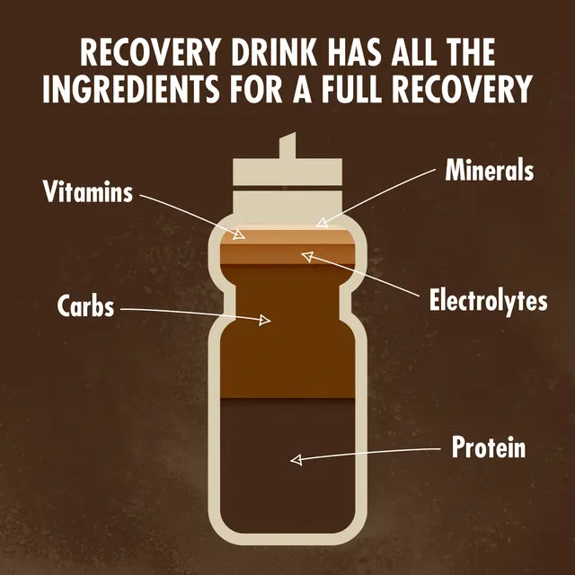 HIGH5 Recovery Drink Sjokolade 1.6kg, Pulver 