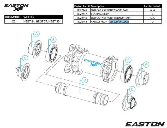 Easton X5 Fornav Aksling Aksling til15x100/9x100 QR fornav. D. 